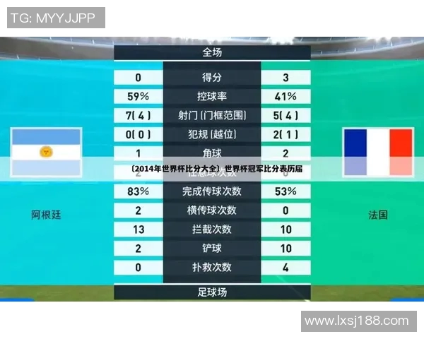 欧冠足球与世界杯赛事的异同与全球影响力对比