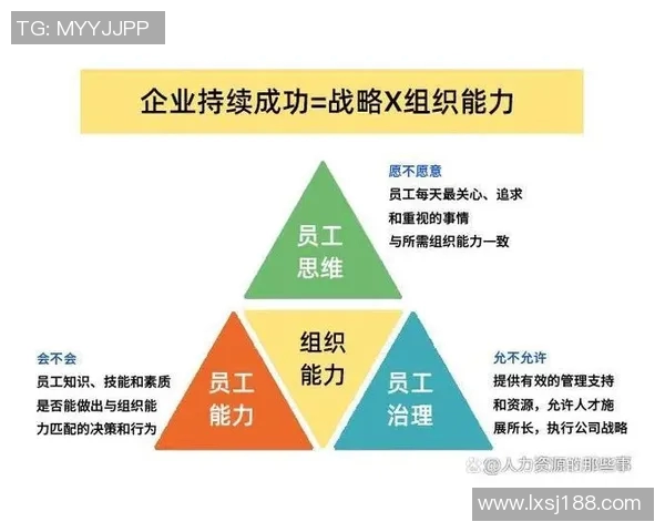 DOTA2战术解析：V5战队的灵活转换体系与战略运用
