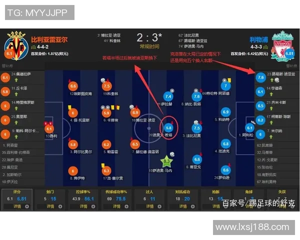 利物浦与热刺历史交锋回顾与战绩分析