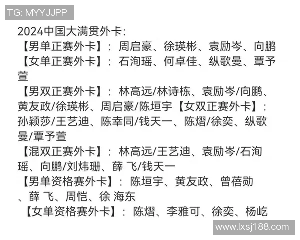 北京乒乓球队在大满贯赛事中的实力分析与表现评估